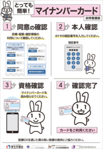 マイナンバーカード訪問看護版